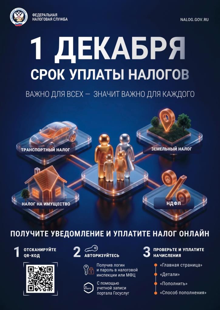 21 сентября Федеральная налоговая служба начала массовую рассылку налоговых уведомлений за 2025 год
